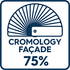 Cromology Façade 75 - Tollens