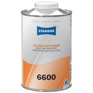 Removedor Silicones